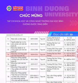 TẠP CHÍ KHOA HỌC VÀ CÔNG NGHỆ  (BDU) ĐƯỢC NÂNG ĐIỂM TRONG DANH MỤC TẠP CHÍ KHOA HỌC TÍNH ĐIỂM CỦA HỘI ĐỒNG GIÁO SƯ NHÀ NƯỚC NĂM 2024